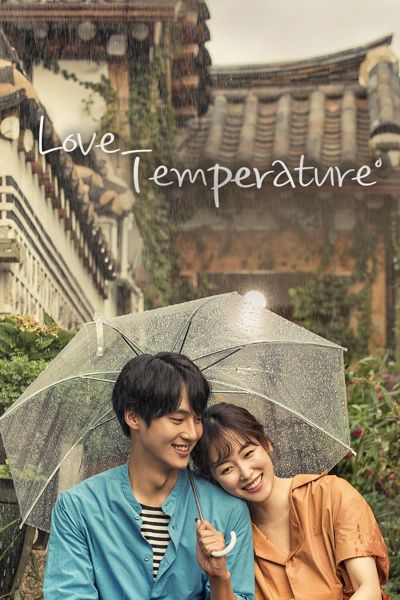 Temperature of Love poster