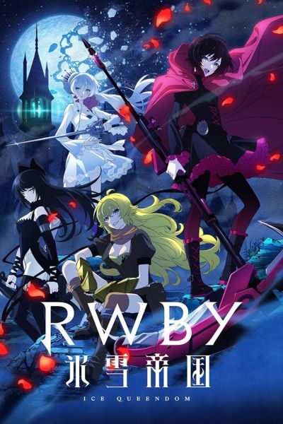 RWBY: Ice Queendom poster